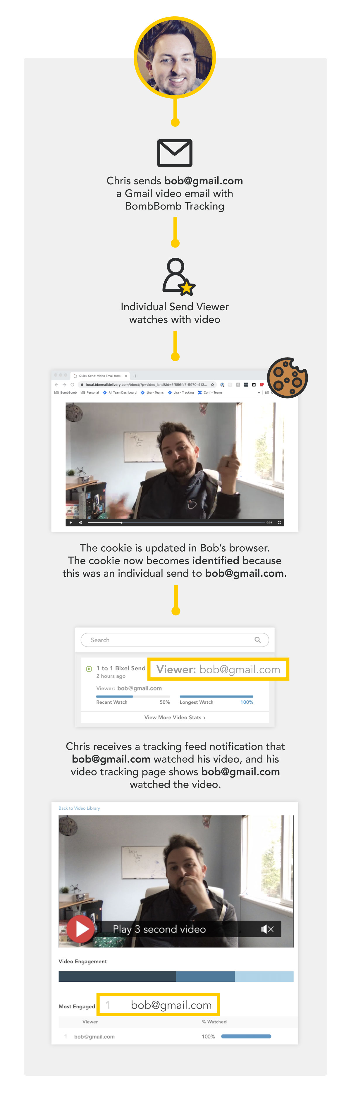 Identified_Cookies_1.jpg